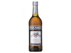 Ricardo PERNOD RICARD