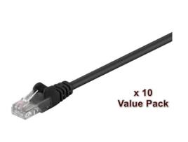 Cabo Microconnect