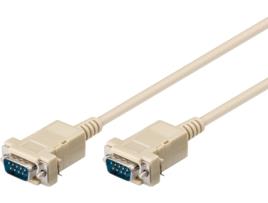 Cabo Microconnect