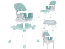 Cadeira Alta OLMITOS Multifunções 5 em 1 Até 25kg Azul