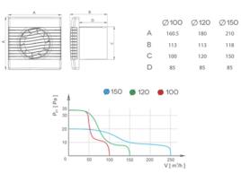 Ventilador extrator de banheiro de cozinha de parede de qualidade 100 mm com cabo de tração pRim AIRROXY