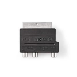 Adaptador Giratório Scart Scart Macho - S-V.