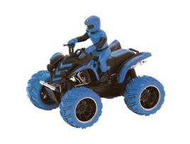 Rc Quad Off Road E1: 10 Byc MOTOR PLANET RC