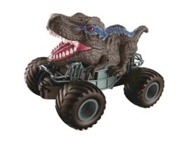 Rc Dino Bigfoot E1: 20 MOTOR PLANET RC