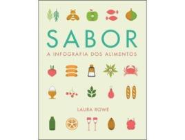 Livro Sabor - A Infografia dos Alimentos de Laura Rowe e Vicki L. Turner