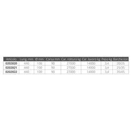 Douglas Marine Master 22 Mooring Shock Absorber Transparente 35-45 t