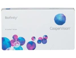 Lentes de Contacto Biofinity