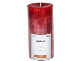 Explicou Vela Cilíndrica FOIMPEX