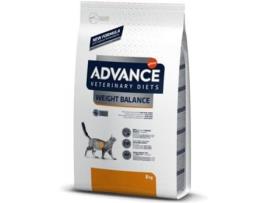 Vet Cat Weight Balance