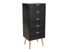 Sinfonier de Madera negro 42x36,5x100,5h cm