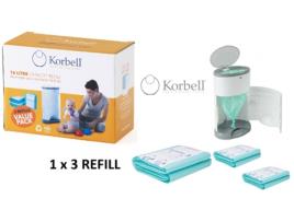 Pad Unisex KORBELL Recarga rão 3 pacote (Tamanho Único)