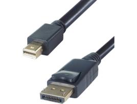 Cabo de Dados GROUP GEAR (DisplayPort - Mini DisplayPort - 1 m - Preto)
