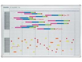 Calendário Anual Do Conselho de Planejamento FRANKEN Jet Calendar