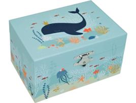 Music Box TROUSSELIER Ocean