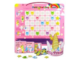 Tabela de Treino de Penico Do Unicórnio e 35 Autocolantes Magnéticos PUTSKA