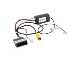 Interface Da Câmera de Ré Honda Cr-V / Hr-V 2015- ACV