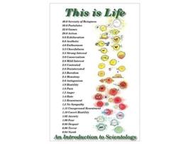 Livro This is Life An introduction to Scientology 1 ScientologyDissemination de Reg Sharpe (Alemão)