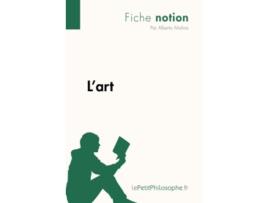 Livro Lart Fiche notion LepetitphilosopheFr Comprendre La Philosophie French Edition de Alberto Molina (Francês)