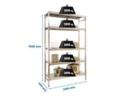 Estante Metálica Simoninox Initial 5ss/1600x1260x400