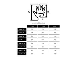 Luvas Abesil / Rappel MOG