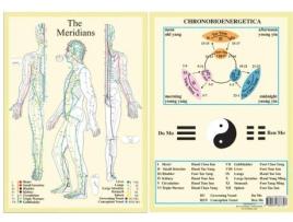 Livro Meridians -- A4 De Jan Van Baarle (inglês)
