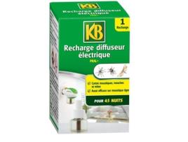 Refil De Difusor Elétrico Kb 35 Ml