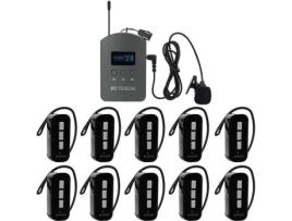 Auriculares Sistema Guia Turístico Canais Simples Básico Áudio Portátil Sem Fio Retekess Penas Multicor