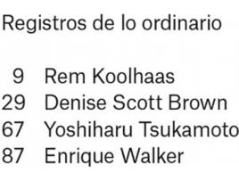 Livro Registros De Lo Ordinario de Koolhaas, Rem, Walker, Enrique Brown, Denise Scott Tsukamoto, Yoshiharu (Espanhol)