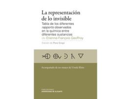 Livro La Representación De Lo Invisible de Etienne-François Geoffroy (Espanhol)