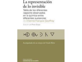 Livro La Representación De Lo Invisible de Etienne-François Geoffroy (Espanhol)