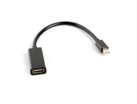Adaptador Mini Displayport para HDMI 20cm 