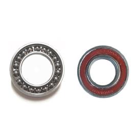Rolamentos Abec 3 Max 6900 Llu Max 10 x 22 x 6 mm Red / Silver