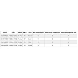 Kong Gi Gi One Size Titanium