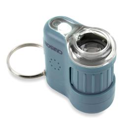 Micromini One Size Blue