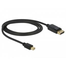 Delock Para Cabo Displayport Mini Displayport 1 M One Size Black