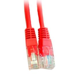 Cab-05002-re Cat5e Utp 25 Cm One Size Red
