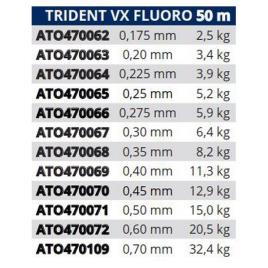 Monofilamento Trident Vx Fluoro 50 M 0.500 mm Clear