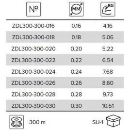 Mikado Monofilamento Dreamline Feeder 300 M 0.180 mm Dark Green