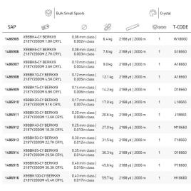 Fio X9 2000 M 0.170 mm Crystal