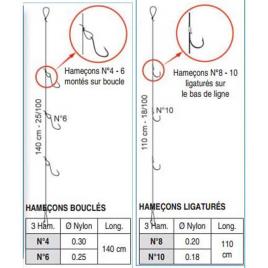 Líder Fluorcarbon 8 Grey
