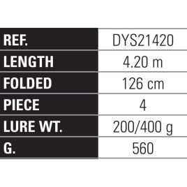 Yokozuna Cana Surfcasting Congrio 4.20 m