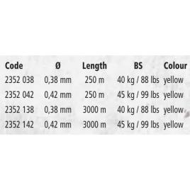 Black Cat S-line 250 M 0.380 mm Yellow