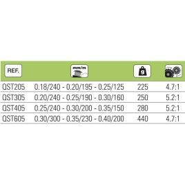 Molinete Spinning Satis 3000 Black