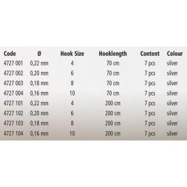 Magic Trout Anzol Montado Trout Maggot 70 Cm 6 Silver