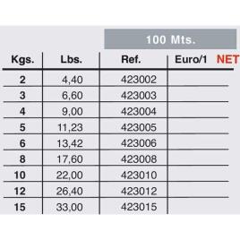 Linha Test 10x100 M 5 kg