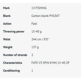 13 Fishing Cana Spinning Fate V3 2.16 m White