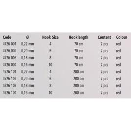 Magic Trout Anzol Montado Trout Paste 70 Cm 6 Red