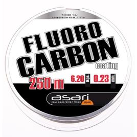 Fluorocarbon Coating 250 M 0.300 mm Orange