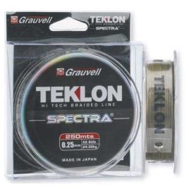 Teklon Linha Spectra 250 M 0.350 mm Grey