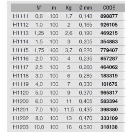 H.d. Carbon Pro 100 S Fluorocarbon 100 M 0.220 mm